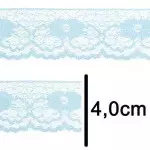 Renda Imp. Nybc R003 4,0Cm C/10M Cor 177 Azul Bebe